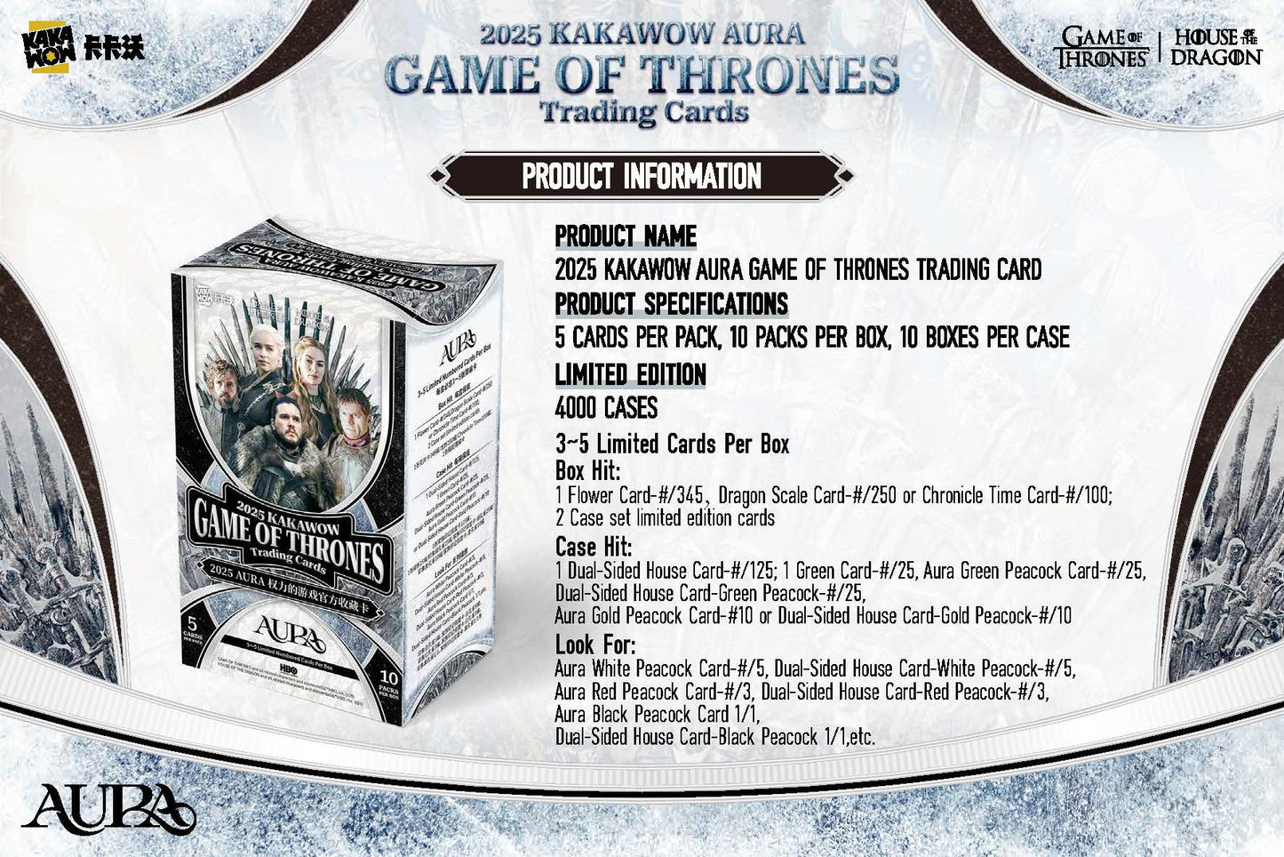 2025 KAKAWOW Aura Game of Thrones