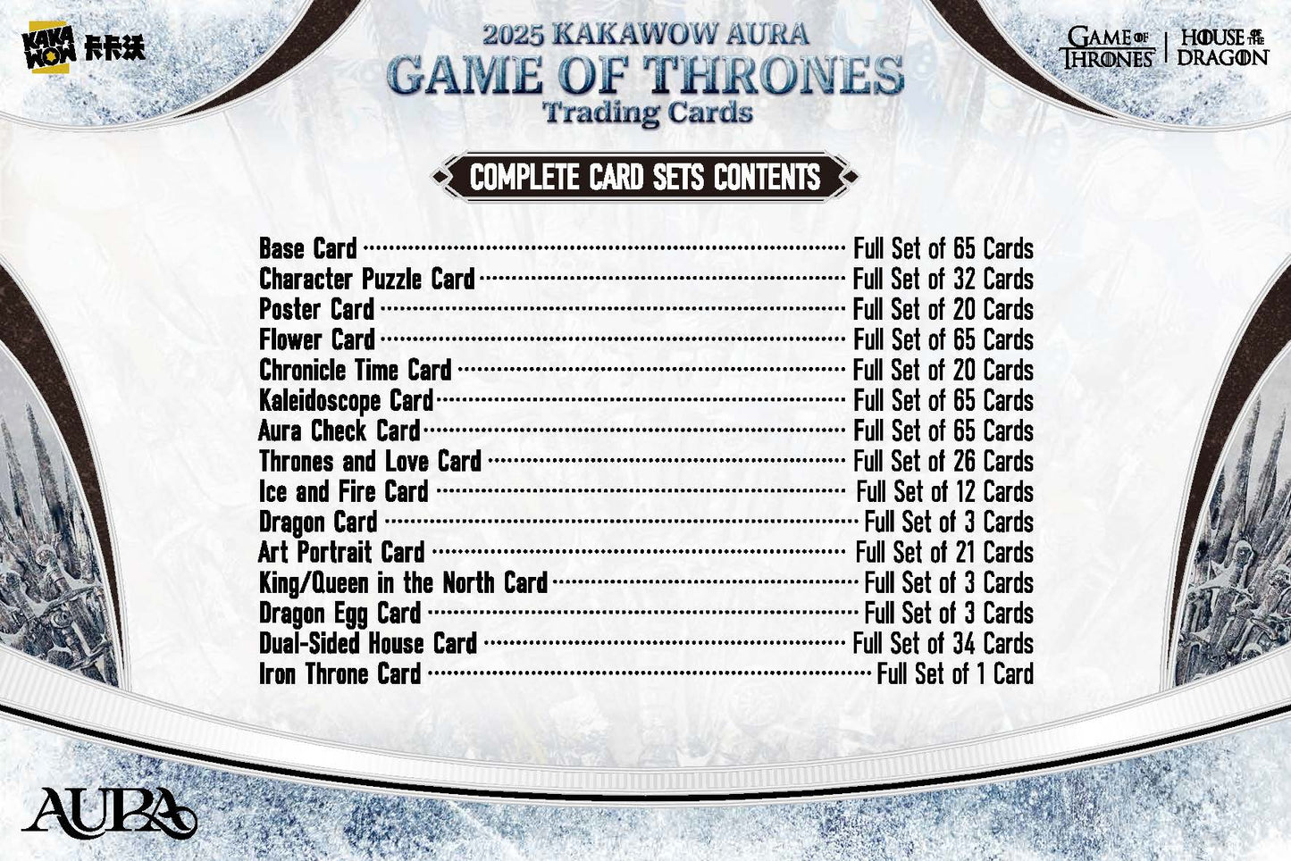 2025 KAKAWOW Aura Game of Thrones