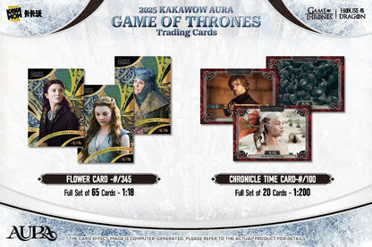 2025 KAKAWOW Aura Game of Thrones